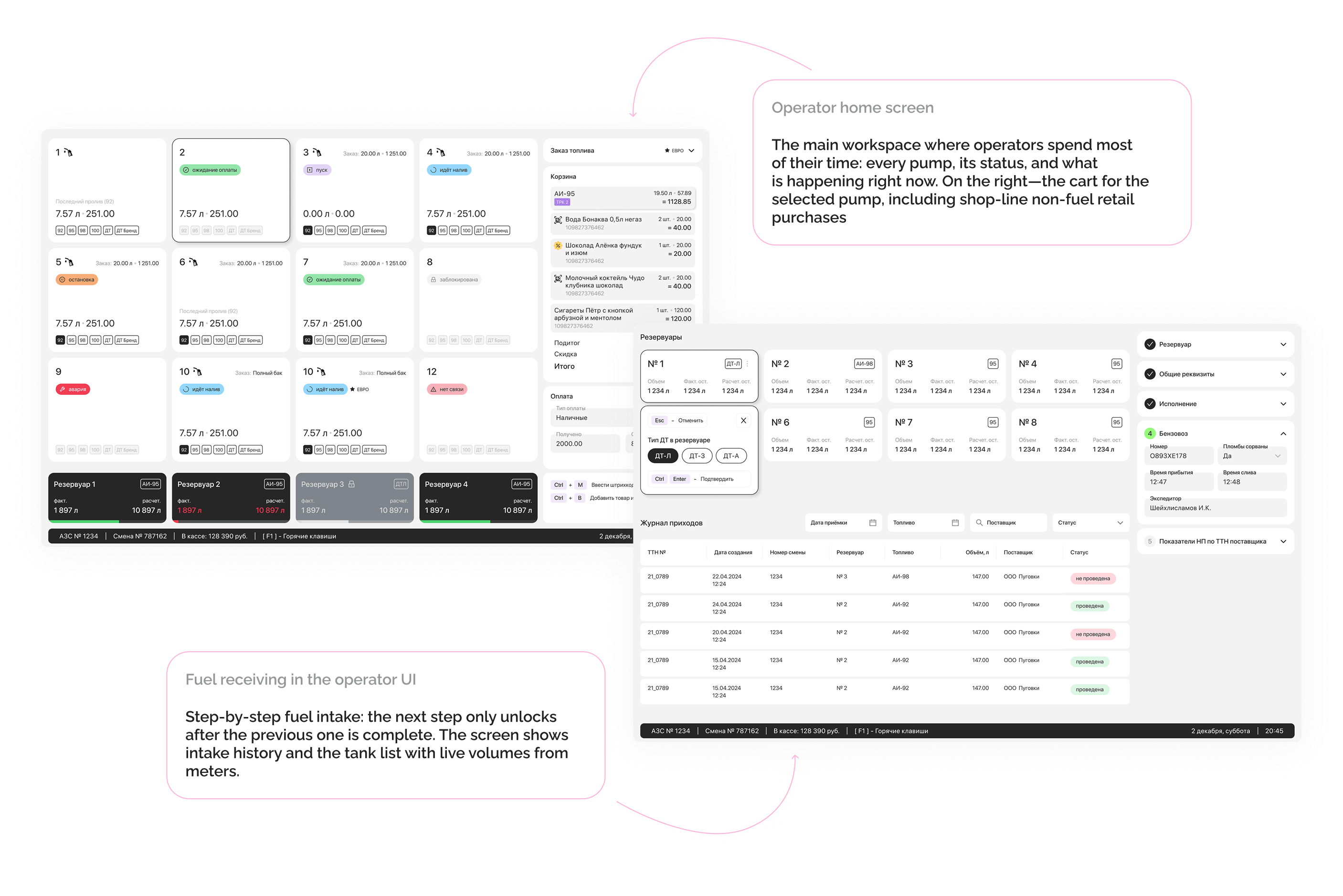 Home: pumps, statuses, and cart for the selected pump